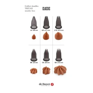 Coffret 6 douilles tritan Classique, De Buyer