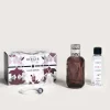 Coffret lampe Berger Quintessence Prune, Maison Berger