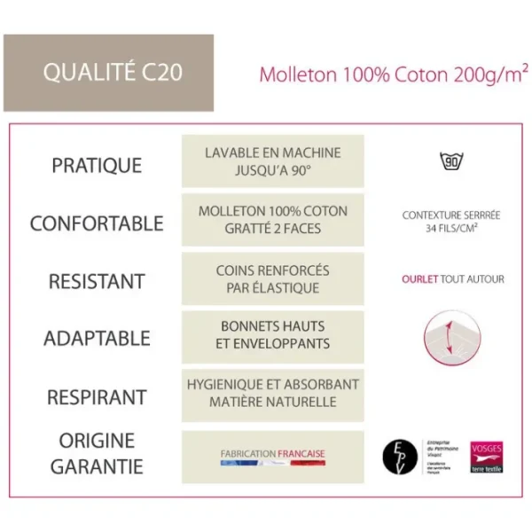 Protège matelas C20 tête et pied relevable, Blanc des Vosges