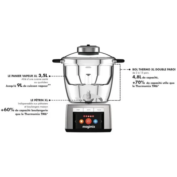 Robot cuiseur Cook Expert Premium XL Platine, Magimix