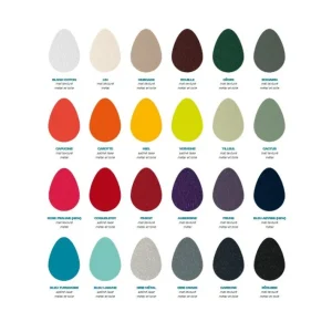 Stylo retouche Fermob
