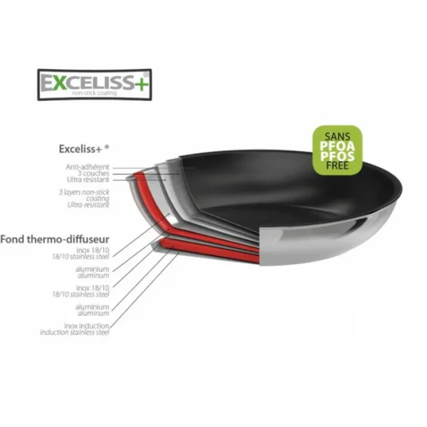 Wok 28cm amovible Exceliss Casteline, Cristel